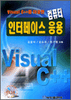 Visual C++ ̿ ǻ ̽ 